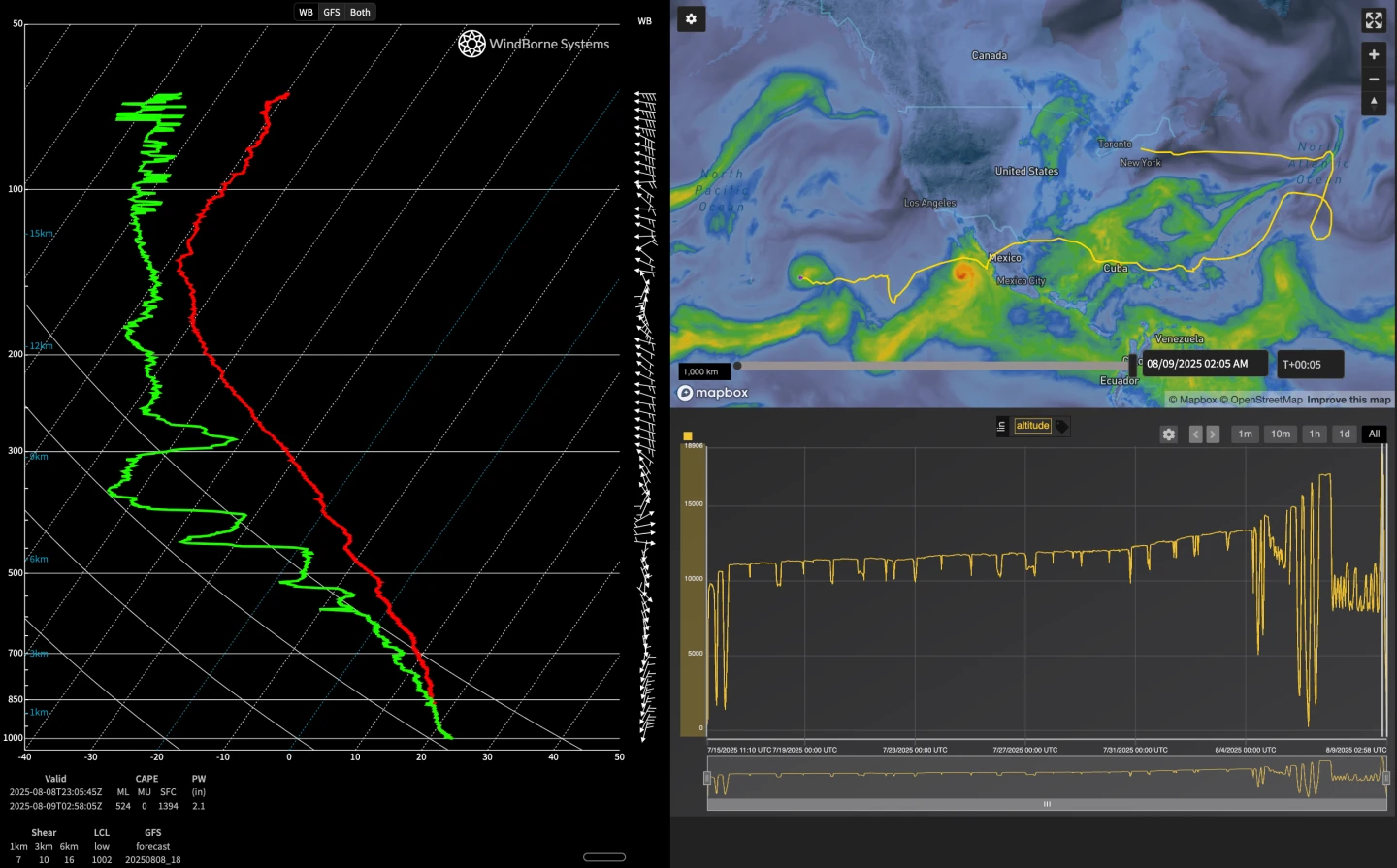 Mission W-3748’s flight path and sounding within Henriette’s storm structure