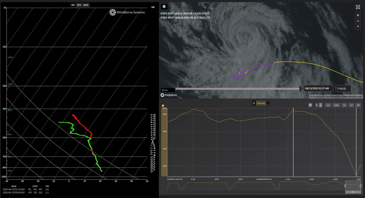 Mission W-3894’s flight path and observation data with NASA GOES satellite imagery overlay.