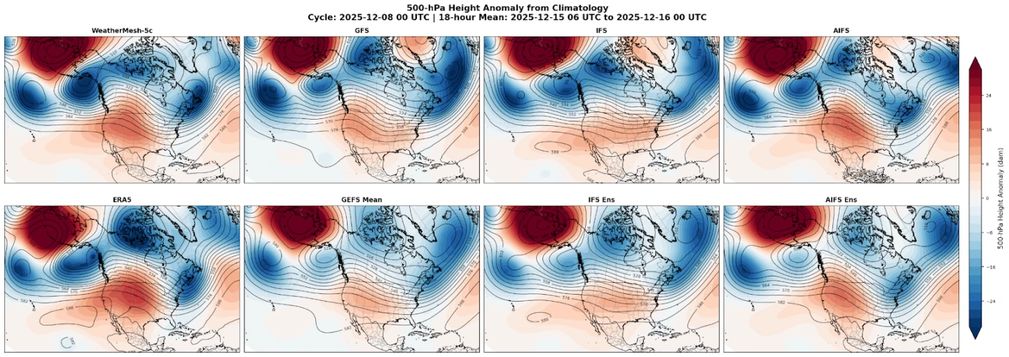 Same as the previous figure, but for the models initialized at 00 UTC 8 December, at 192 hour lead time.