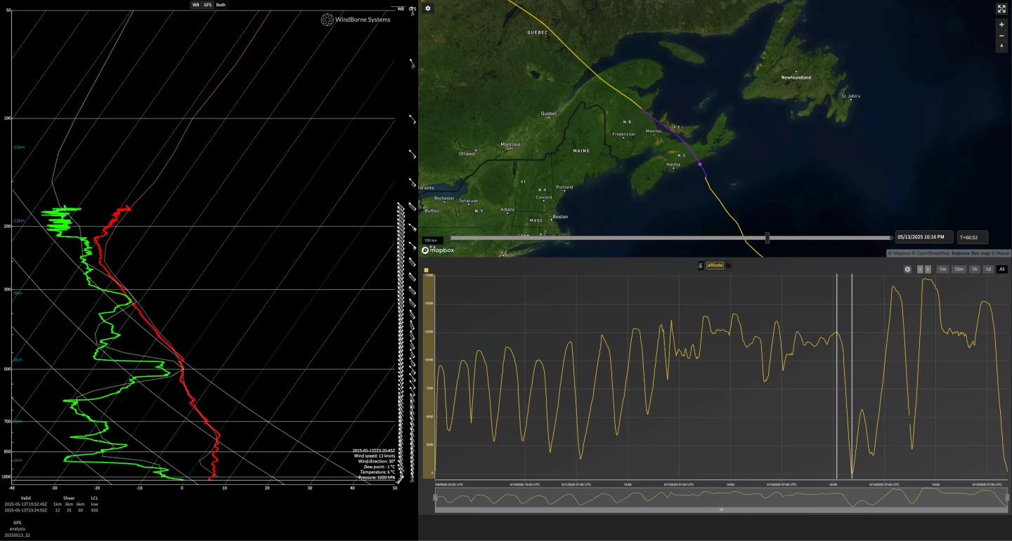 Fig. 11: Launched from Alaska. Sounding depth AGL of 14m over Nova Scotia.