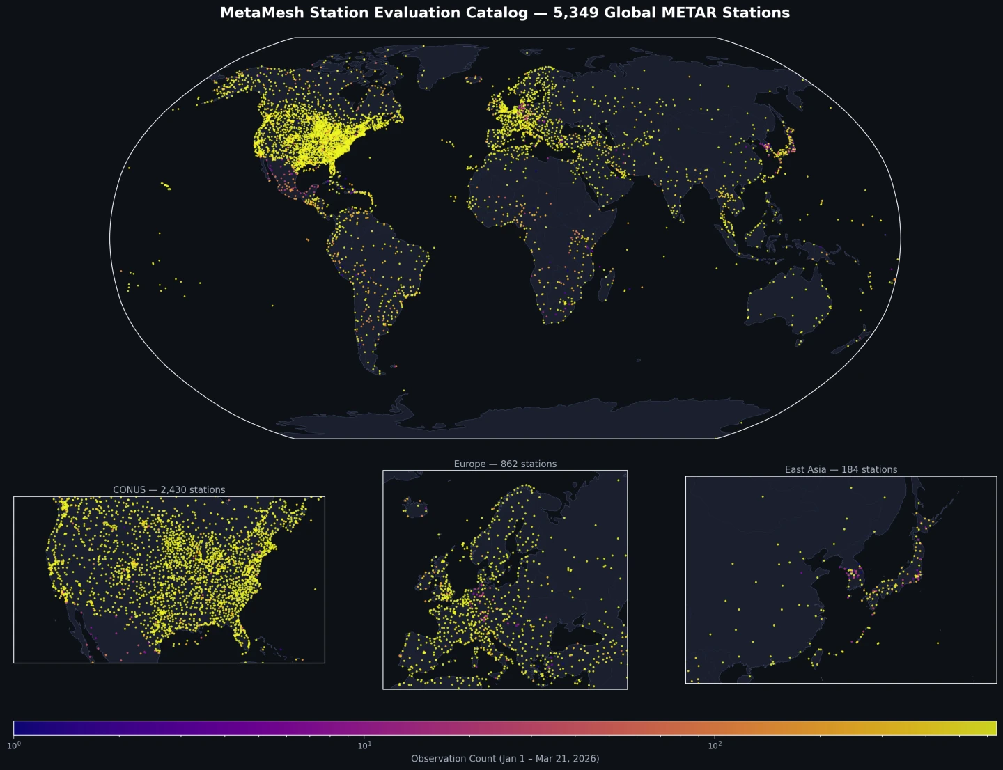 MetaMesh evaluation catalog: dots represent 5,349 METAR stations, Jan–Mar 2026. Dense coverage in developed markets; sparse coverage in regions where WindBorne's data advantage is greatest.