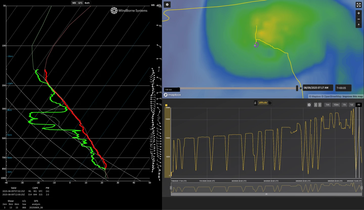 Mission W-3728’s sounding within the eye of Tropical Storm Henriette
