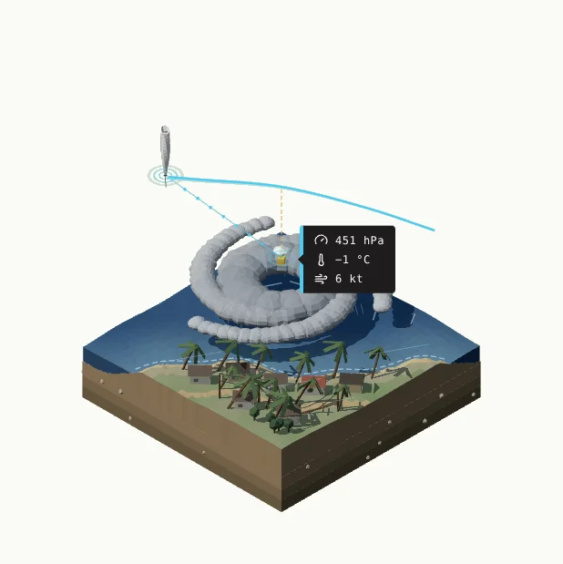 Illustration of a balloon deploying a dropsonde into a hurricane above a coastline