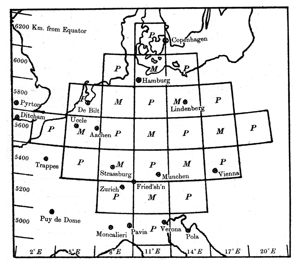 Map of central Europe overlaid with Richardson’s forecast grid: a checkerboard of cells from Denmark to the Alps, each marked P or M for whether he computed pressure or momentum (wind) there, with observing stations such as Hamburg, Strasbourg, Munich and Vienna